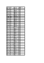 Предварительный просмотр 136 страницы Panasonic NV-DS77 Service Manual