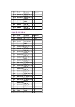 Предварительный просмотр 142 страницы Panasonic NV-DS77 Service Manual