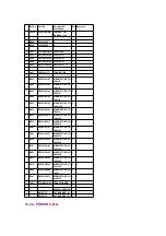 Предварительный просмотр 143 страницы Panasonic NV-DS77 Service Manual