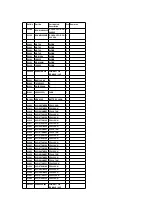 Предварительный просмотр 148 страницы Panasonic NV-DS77 Service Manual