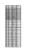 Предварительный просмотр 149 страницы Panasonic NV-DS77 Service Manual