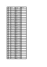 Предварительный просмотр 151 страницы Panasonic NV-DS77 Service Manual