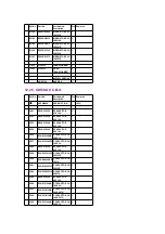 Предварительный просмотр 152 страницы Panasonic NV-DS77 Service Manual