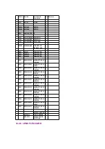 Предварительный просмотр 153 страницы Panasonic NV-DS77 Service Manual