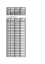 Предварительный просмотр 154 страницы Panasonic NV-DS77 Service Manual