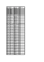 Предварительный просмотр 156 страницы Panasonic NV-DS77 Service Manual