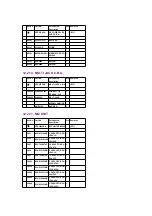 Предварительный просмотр 159 страницы Panasonic NV-DS77 Service Manual