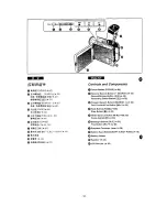 Preview for 6 page of Panasonic NV-DS77EN Operating Instructions Manual