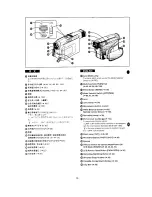 Preview for 8 page of Panasonic NV-DS77EN Operating Instructions Manual