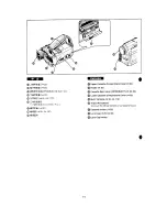 Preview for 10 page of Panasonic NV-DS77EN Operating Instructions Manual