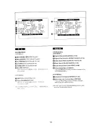 Preview for 124 page of Panasonic NV-DS77EN Operating Instructions Manual