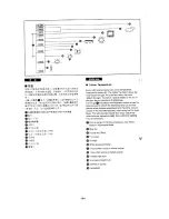 Preview for 144 page of Panasonic NV-DS77EN Operating Instructions Manual