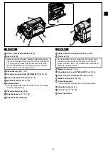 Preview for 9 page of Panasonic NV-DS990EG Operating Instructions Manual