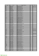 Предварительный просмотр 116 страницы Panasonic NV-DV2000 Service Manual