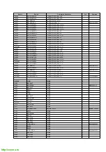 Предварительный просмотр 120 страницы Panasonic NV-DV2000 Service Manual