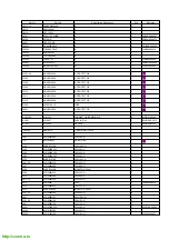 Предварительный просмотр 122 страницы Panasonic NV-DV2000 Service Manual