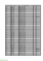 Предварительный просмотр 132 страницы Panasonic NV-DV2000 Service Manual