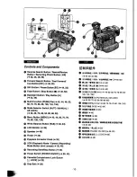 Preview for 5 page of Panasonic NV-DX100EN Operating Instructions Manual