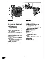 Preview for 6 page of Panasonic NV-DX100EN Operating Instructions Manual