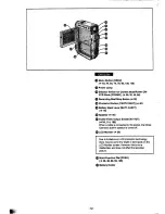 Предварительный просмотр 6 страницы Panasonic NV-EX1EN Operating Instructions Manual