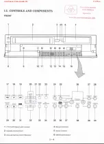 Preview for 9 page of Panasonic NV-F55EG Service Manual