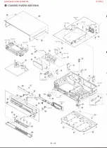 Предварительный просмотр 54 страницы Panasonic NV-F55EG Service Manual