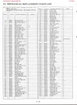 Предварительный просмотр 56 страницы Panasonic NV-F55EG Service Manual