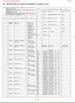 Предварительный просмотр 58 страницы Panasonic NV-F55EG Service Manual