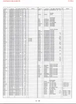 Предварительный просмотр 65 страницы Panasonic NV-F55EG Service Manual