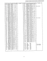 Предварительный просмотр 72 страницы Panasonic NV-F615B Service Manual