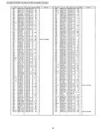 Предварительный просмотр 77 страницы Panasonic NV-F615B Service Manual