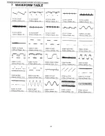 Предварительный просмотр 48 страницы Panasonic NV-F615EG Service Manual