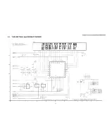 Предварительный просмотр 56 страницы Panasonic NV-F615EG Service Manual