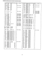 Предварительный просмотр 89 страницы Panasonic NV-F615EG Service Manual