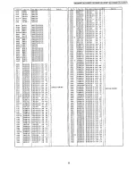 Предварительный просмотр 90 страницы Panasonic NV-F615EG Service Manual