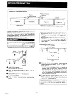 Предварительный просмотр 37 страницы Panasonic NV-F65EA Operating Instructions Manual