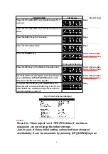 Предварительный просмотр 4 страницы Panasonic NV-FJ603EL-K Service Manual