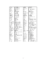 Предварительный просмотр 26 страницы Panasonic NV-FJ603EL-K Service Manual