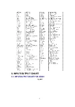 Предварительный просмотр 27 страницы Panasonic NV-FJ603EL-K Service Manual