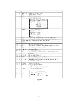 Предварительный просмотр 28 страницы Panasonic NV-FJ603EL-K Service Manual