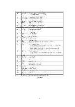 Предварительный просмотр 30 страницы Panasonic NV-FJ603EL-K Service Manual