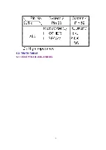 Предварительный просмотр 31 страницы Panasonic NV-FJ603EL-K Service Manual