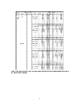 Предварительный просмотр 32 страницы Panasonic NV-FJ603EL-K Service Manual