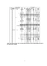 Предварительный просмотр 33 страницы Panasonic NV-FJ603EL-K Service Manual