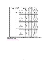 Предварительный просмотр 34 страницы Panasonic NV-FJ603EL-K Service Manual