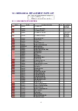 Предварительный просмотр 42 страницы Panasonic NV-FJ603EL-K Service Manual