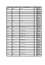 Предварительный просмотр 44 страницы Panasonic NV-FJ603EL-K Service Manual