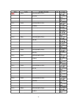 Предварительный просмотр 46 страницы Panasonic NV-FJ603EL-K Service Manual