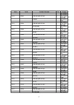 Предварительный просмотр 47 страницы Panasonic NV-FJ603EL-K Service Manual