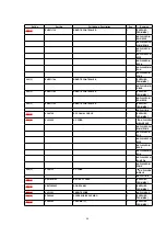 Предварительный просмотр 48 страницы Panasonic NV-FJ603EL-K Service Manual